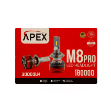 هدلایت APEX M8 PRO